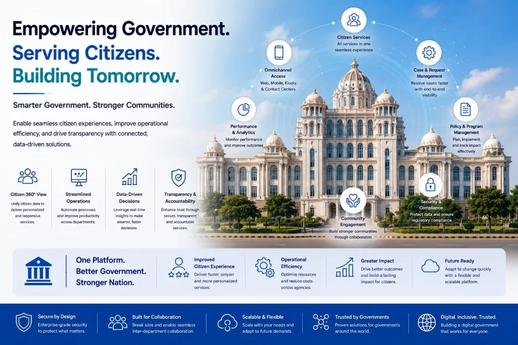Government