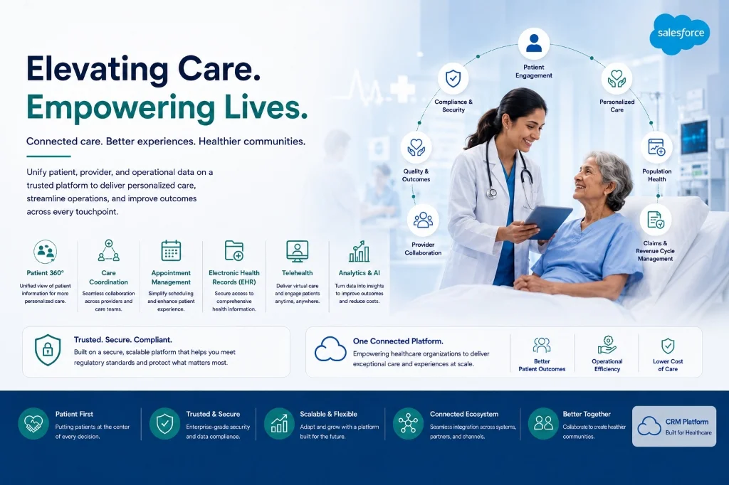 Healthcare